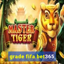 grade fifa bet365